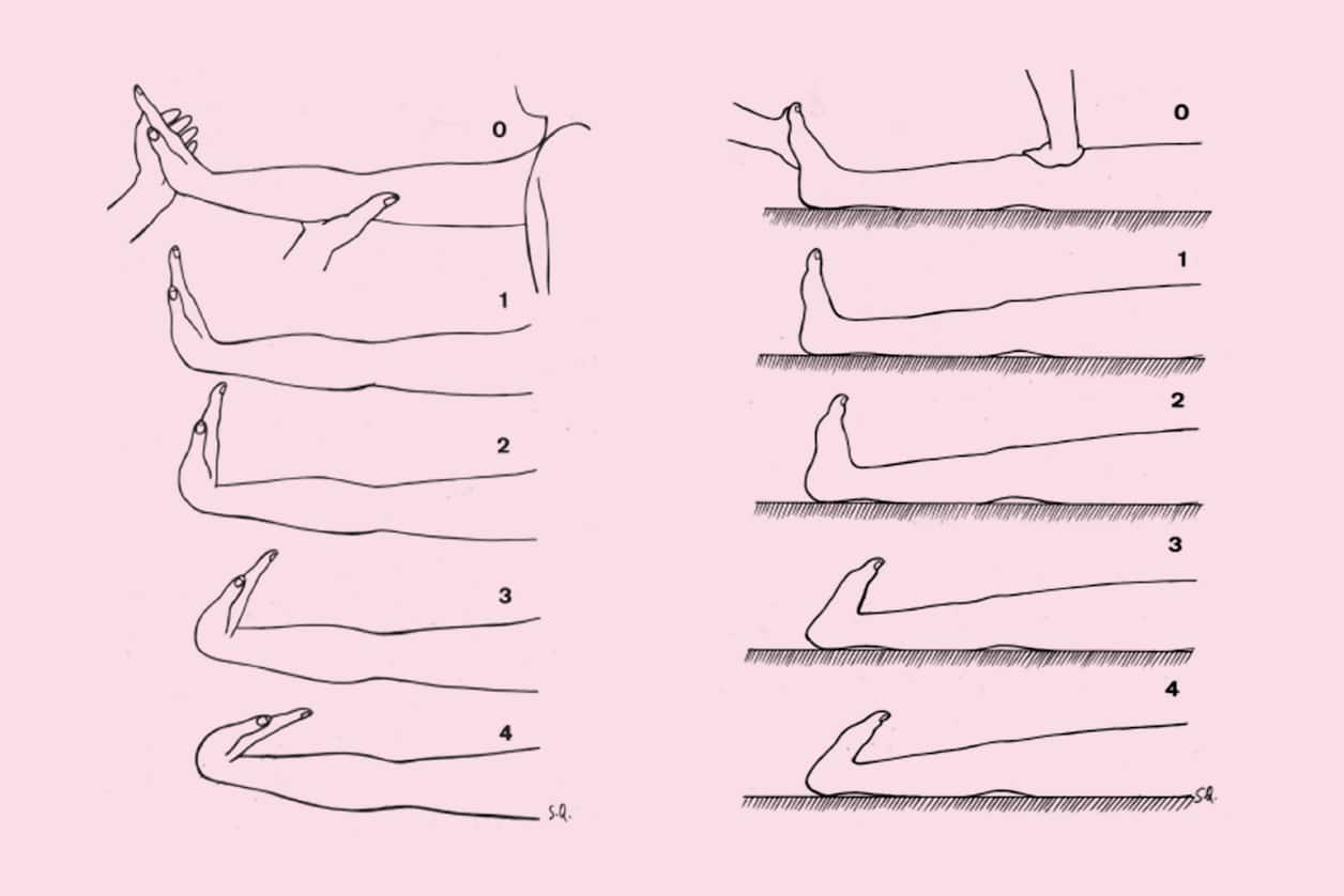 A wrist and ankle stretch.